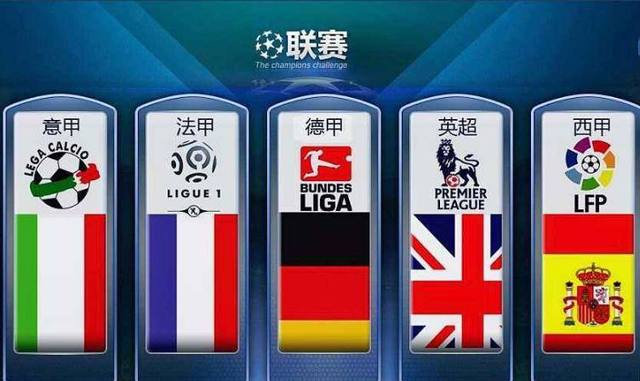 選擇和加強